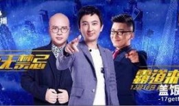 王思聪爆料的新闻节目,揭秘热门新闻节目幕后真相