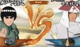 火影忍者死门凯最新爆料