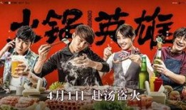 火锅英雄在线观看,麻辣江湖，热血沸腾，在线观影指南