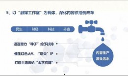 新闻热点爆料制作流程视频,从选题到成片