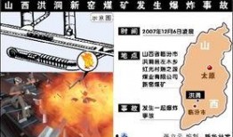 山西爆料新闻事件