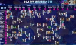 如何获得云顶最新爆料英雄,英雄动向全解析