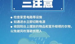 速看天气718最新爆料,揭秘未来一周天气变化及重要预警